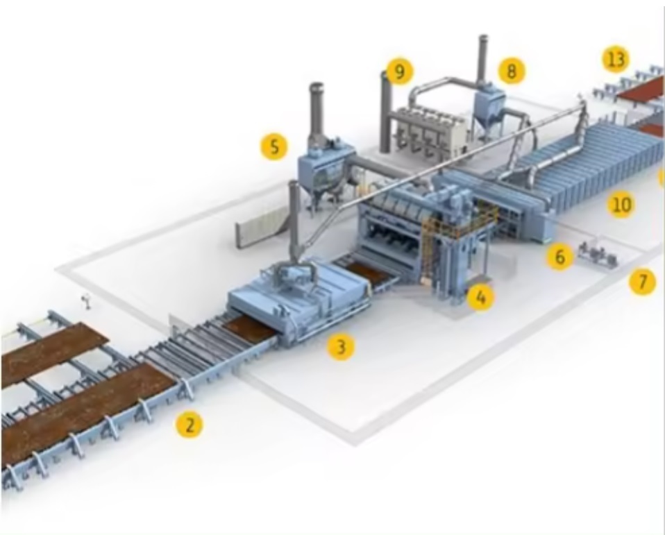 Steel pretreatment line.jpg