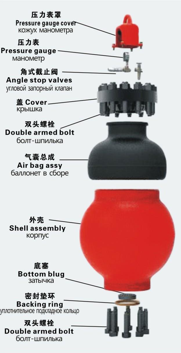 discharge air bag oil platform air cushion petroleum drilling mud pump pulsation dampener.jpg